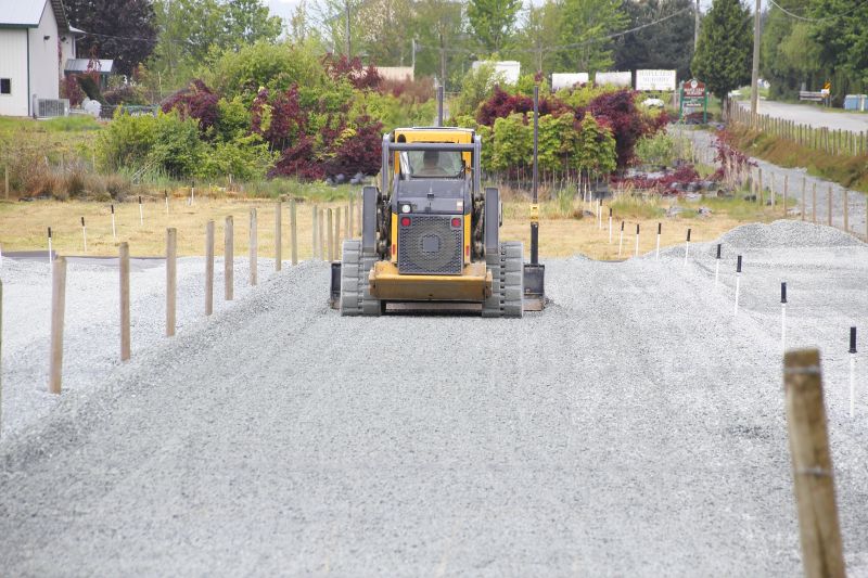 Parking Lot Excavation in Suwanee, GA